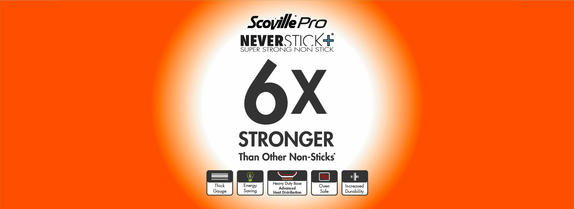 Scoville Pro Neverstick+ - Only for Asda
