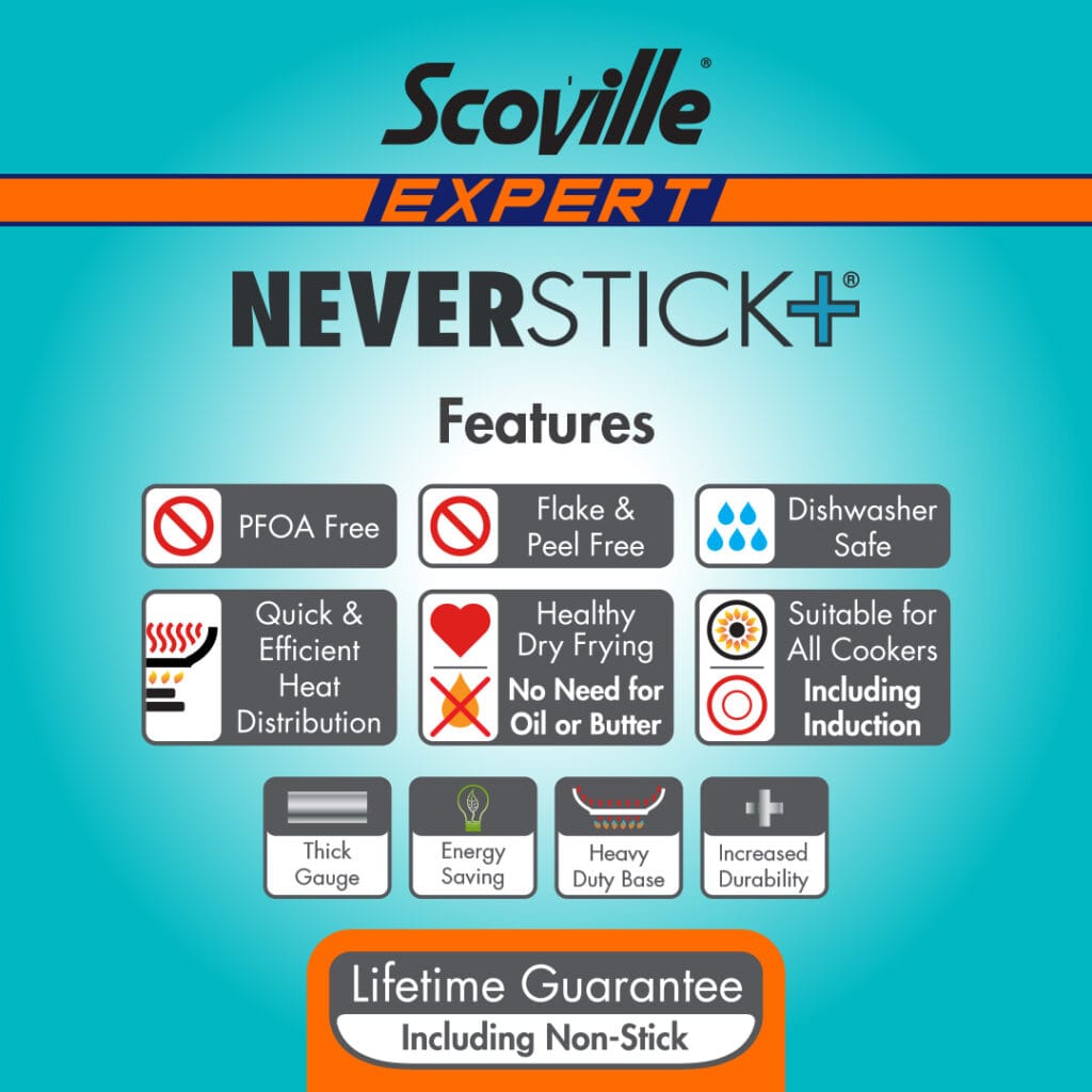 Scoville Expert Neverstick 20cm Saucepan Non Stick Pan scoville-expert-neverstick-20cm-saucepan-non-stick-pan