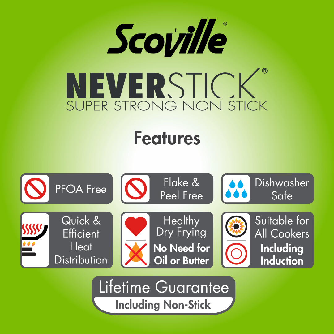 Scoville Neverstick Key Points