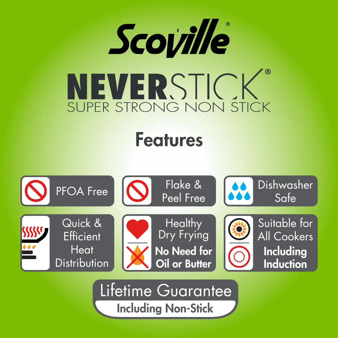 Scoville Neverstick Key Points