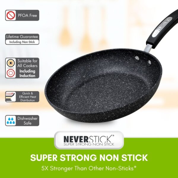 Scoville Neverstick Frying Pan Information Imagery