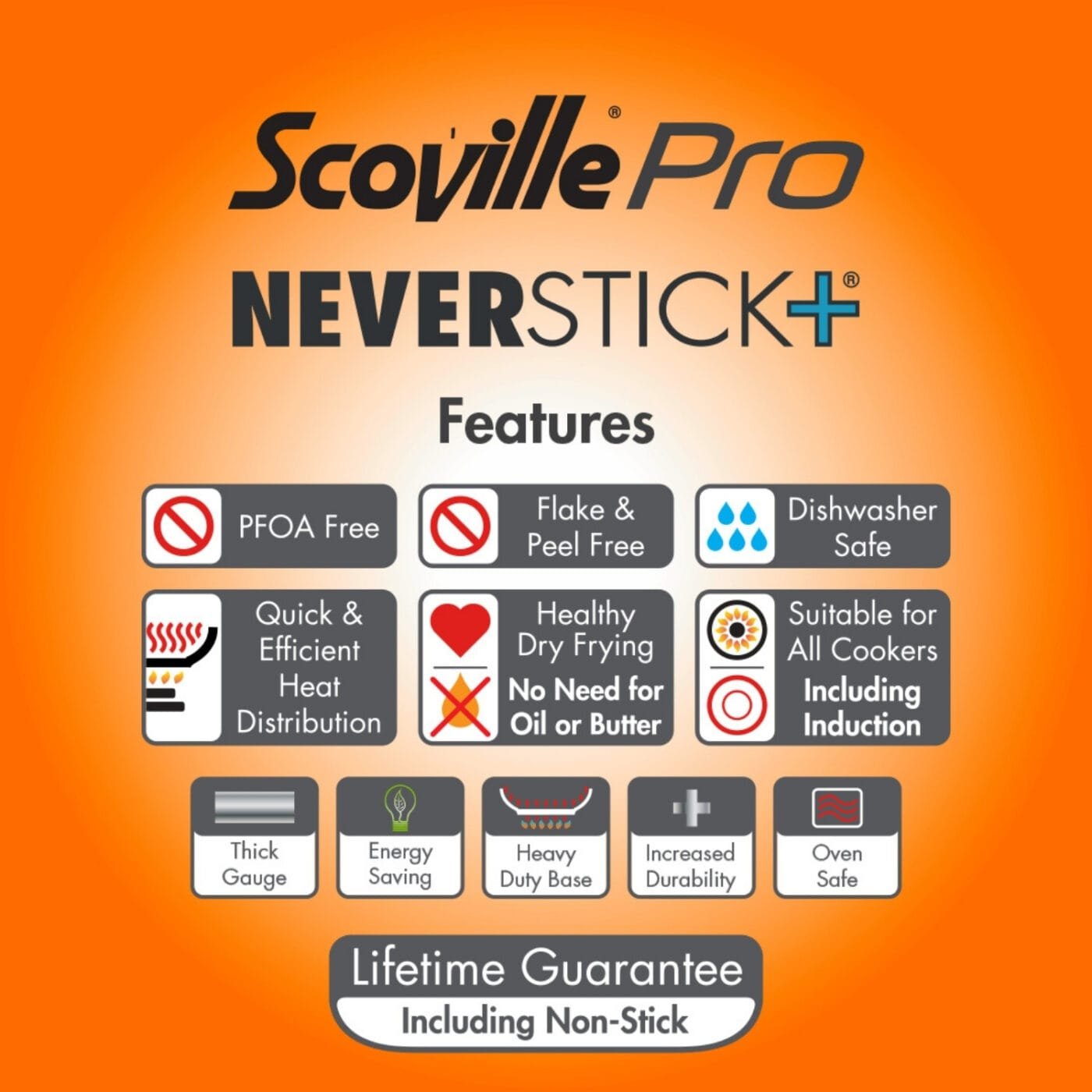 Pro Neverstick+ 28cm Grill Pan - Image 7