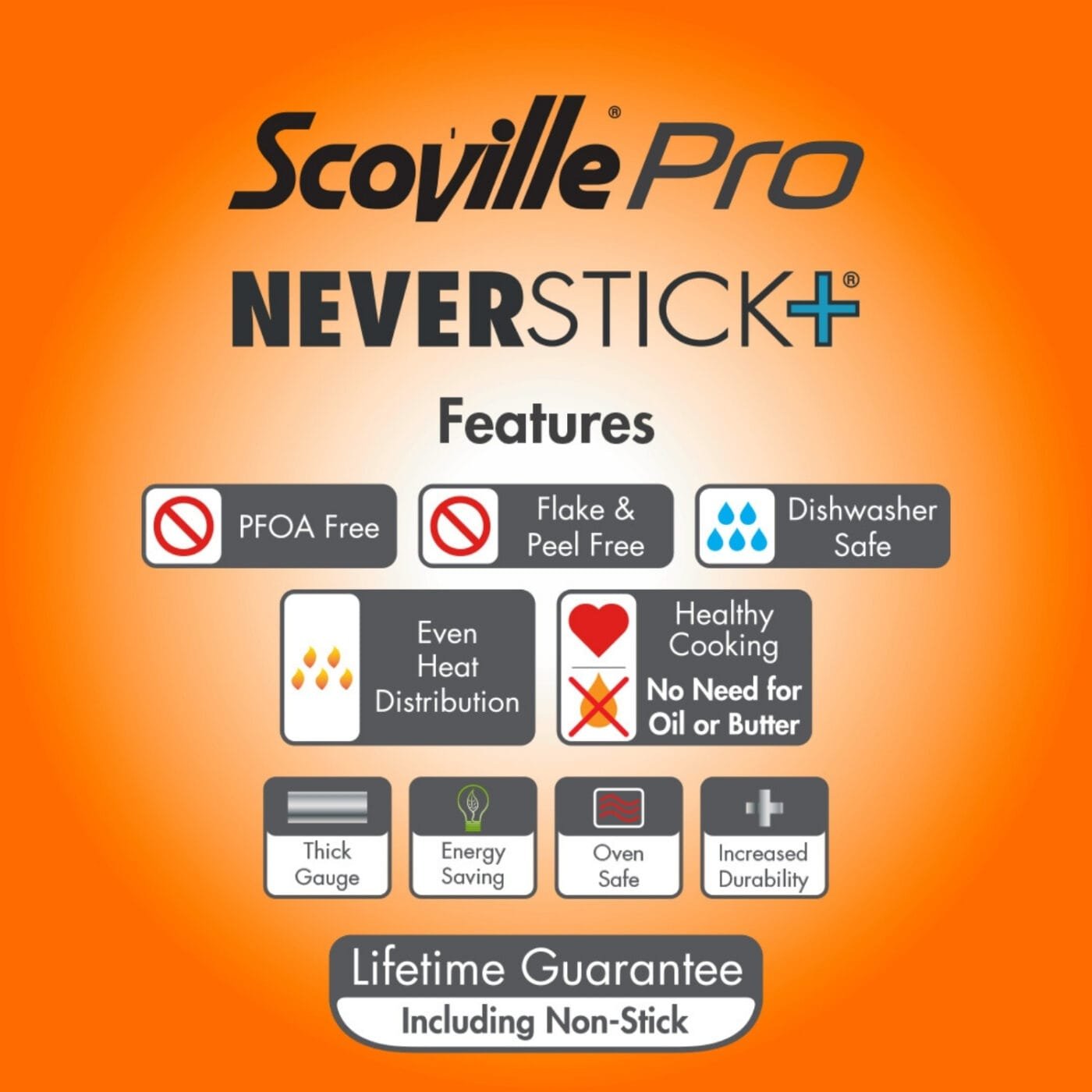 Scoville Pro Neverstick+ Bakeware USP