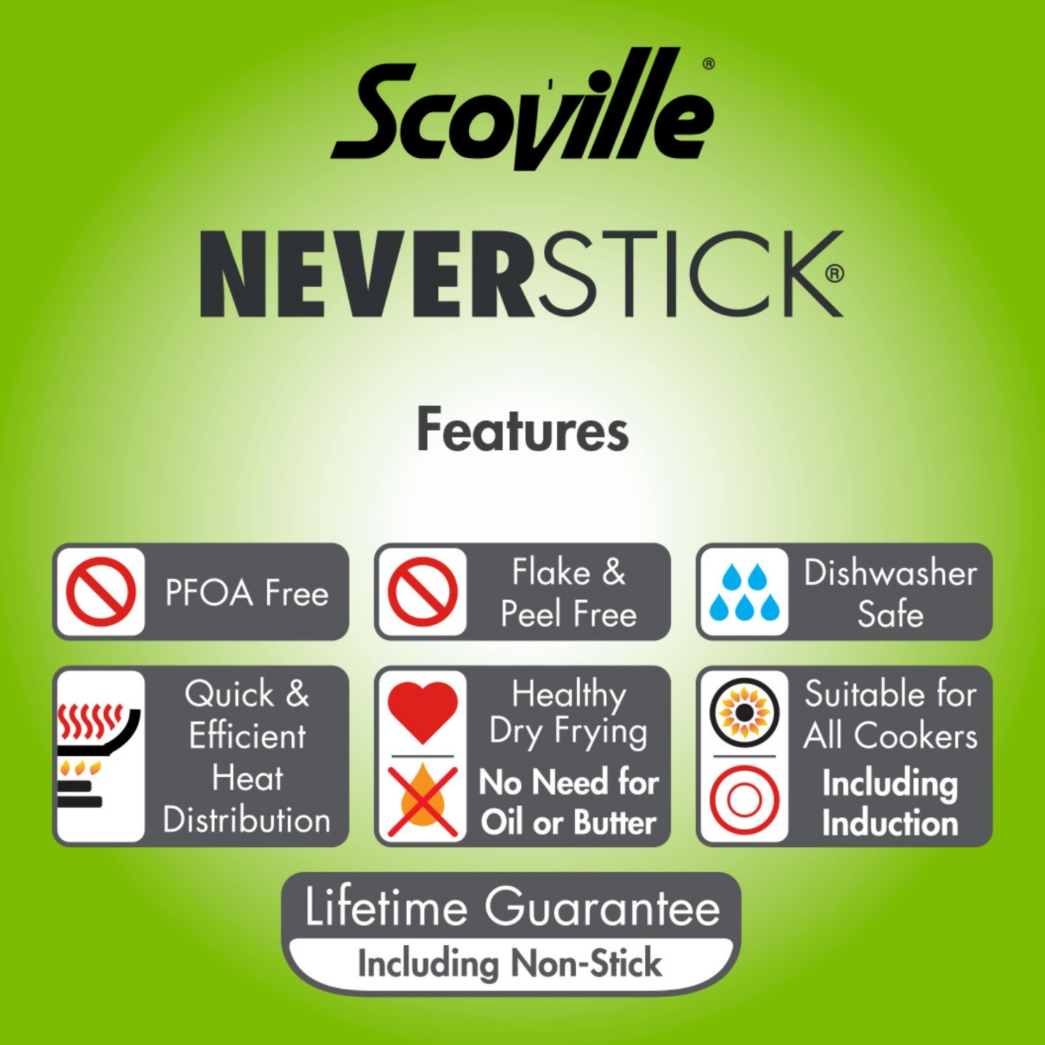 Scoville Neverstick Cookware Unique Selling Points